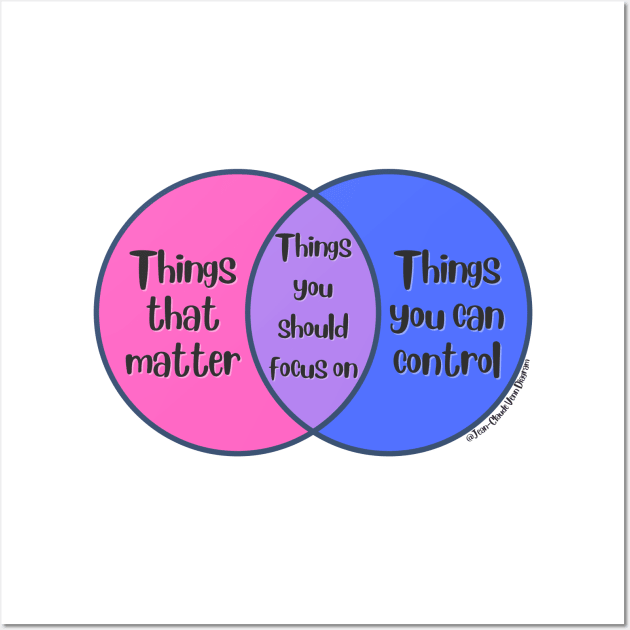 Venn Diagram: Things that matter vs. Things you can control = Things you should focus on Wall Art by Jean-Claude Venn-Diagram